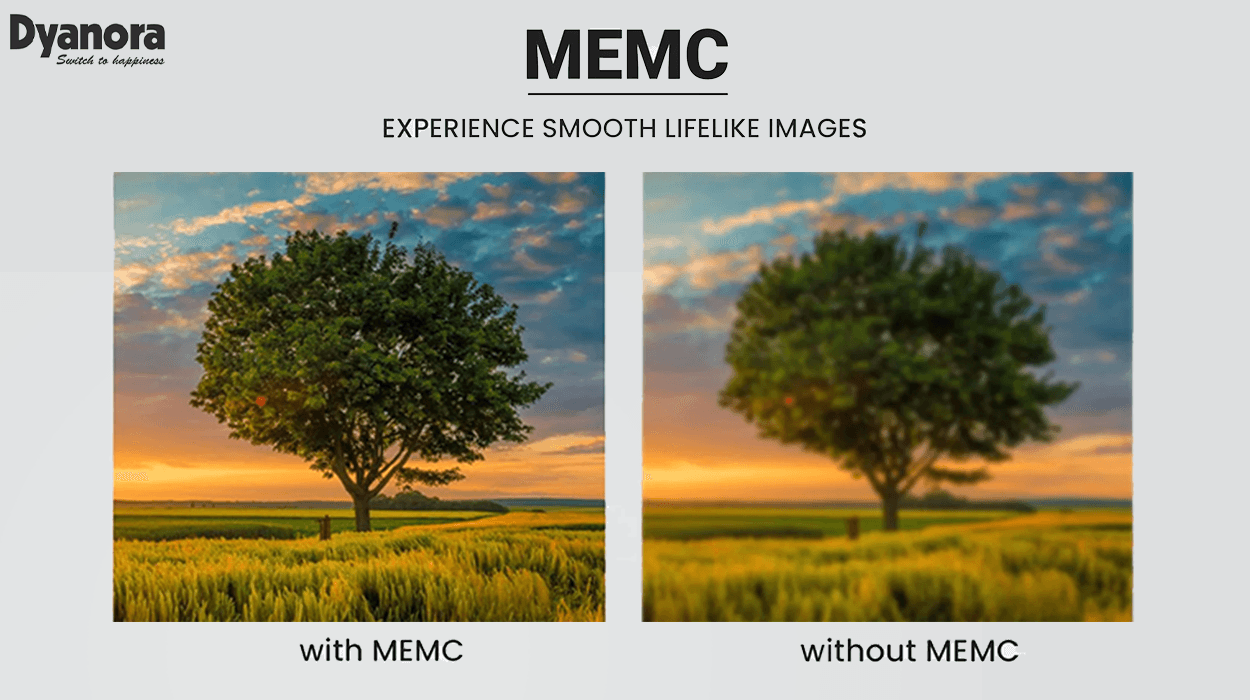 A visual demonstration showing the difference MEMC technology makes. The image is split, comparing a fast-action sports scene. The 'Without MEMC' side shows significant motion blur and smearing, while the 'With MEMC' side is crisp, smooth, and clear.