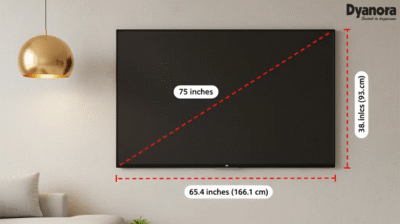 This image clearly illustrates the key measurements of a television: the diagonal screen size (advertised as 75 inches in this example), and the actual physical width (65.4 inches / 166.1 cm) and height (36.8 inches / 93.5 cm) of the display area. The red dotted lines and bold labels highlight these dimensions, making it easy for viewers to understand how to correctly measure a TV. This visual is crucial for anyone planning to purchase a new television, ensuring it fits perfectly within their wall unit, cabinet, or entertainment center.